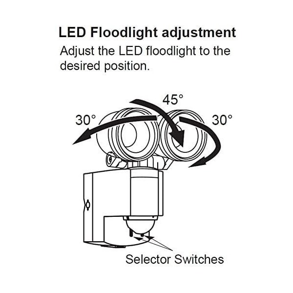 IQ  America LB1403BZ Battery Operated LED Motion Security Sensor Light 280 Lumen Bronze